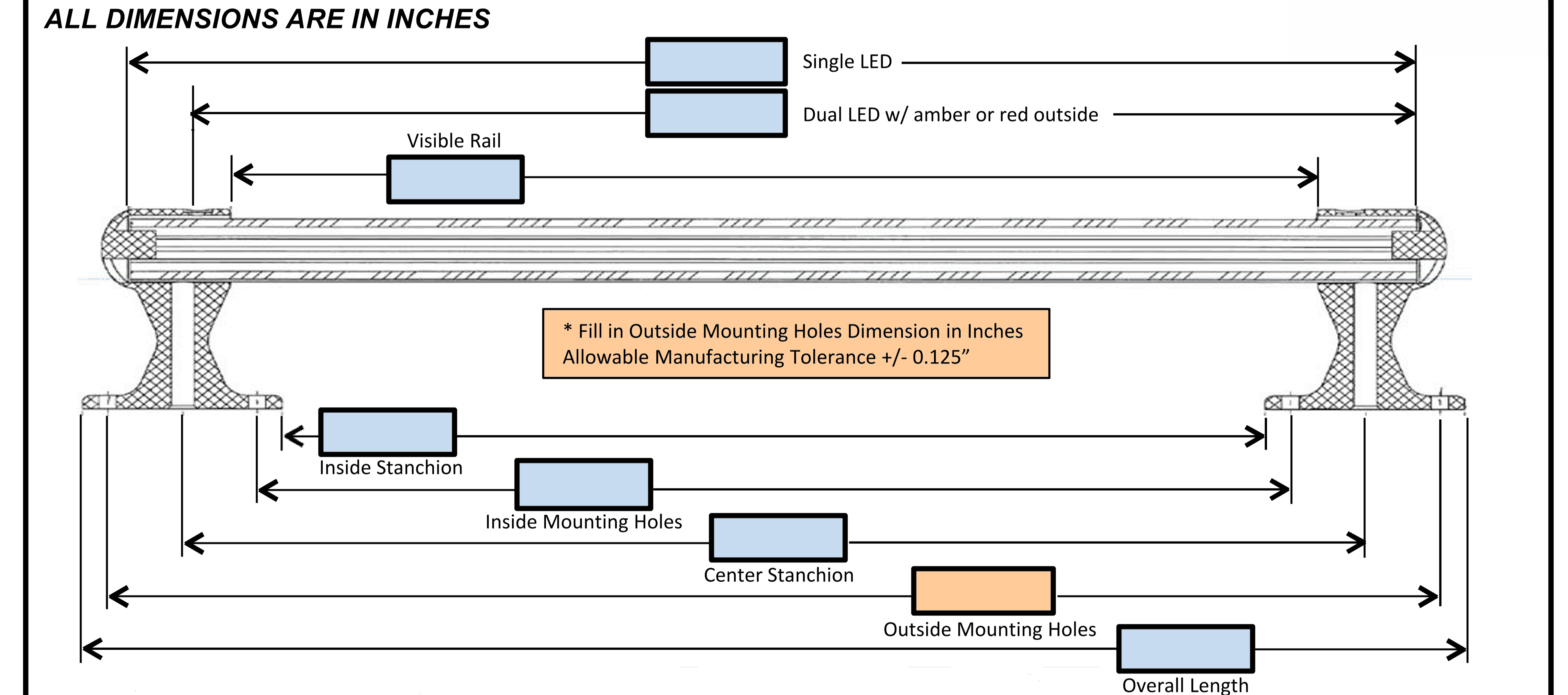 Grab Rail Dimensions Diagram