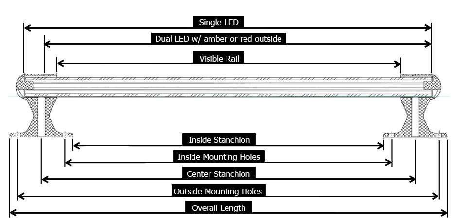 Grab Rail Diagram